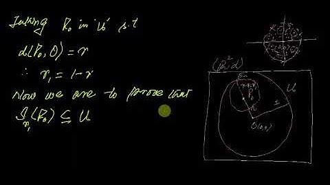 #MTH405 Lecture 33 Part 2 || Open set in R2 under usual metric || Virtual University
