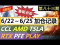 第八十三期：RTX  PFE Play CCL AMD Tesla 最新动态，6月22日 到 6月25 日 加仓记录！特别介绍一支股票，是天堂，也可能是地狱，美股技术分析，美股赚钱，美股投资。