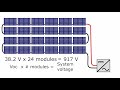 Solar inverter sizing and selection  solar energy system design  edx series