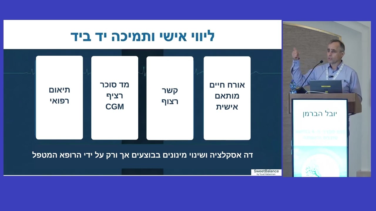 למה הטיפול בסוכרת נכשל בבית? (והפתרון שלא סיפרו לכם)