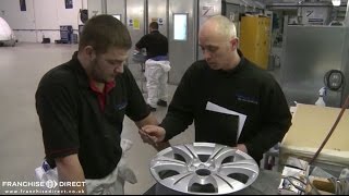 The Dent Wizard Automotive Franchise Opportunity
