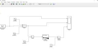 Famous ASK Modulation and Demodulation (MATLAB simulink) Wealth