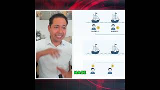 Seguros de Vida: Su Origen Histórico y Evolución #shorts