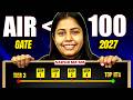 GATE 2027 Roadmap | GATE 2027: Practical Roadmap to Crack IIT from Now