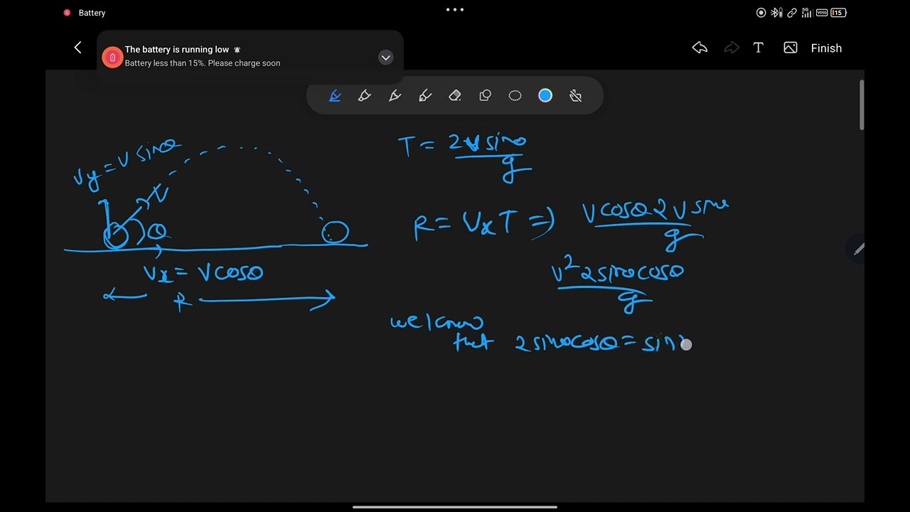 Range in projectile motion 