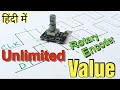 Rotary Encoder : The END of Potentiometer | Understanding and Applications With code In Hindi