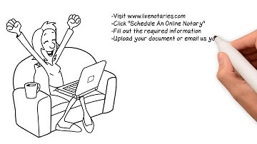 How Remote Online Notary Works!