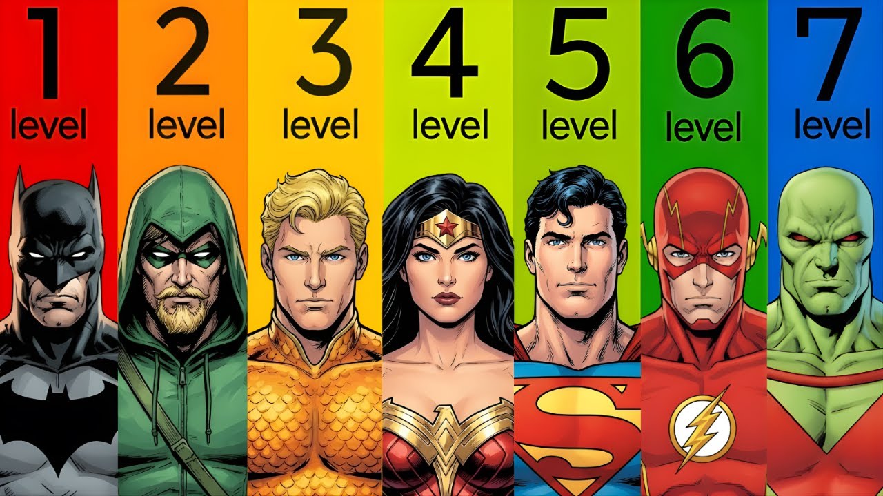 The 7 Levels Of Justice League Members