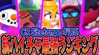 【ブロスタ】　ロカラン１位のプロが新ハイパーチャージ最強キャラランキングを紹介！！