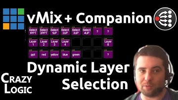 86 - vMix met Companion, Dynamisch invoer naar multiview-lagen brengen, multiview-snelinvoerpaneel.