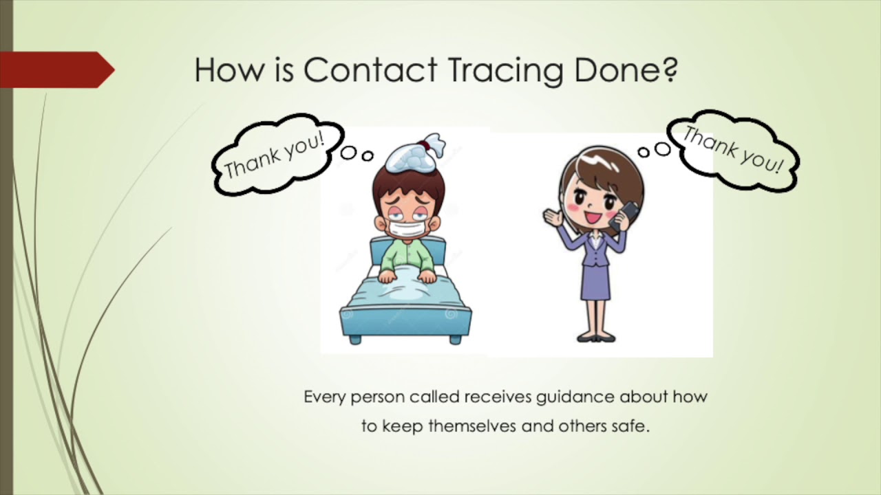 Contact Tracing YouTube