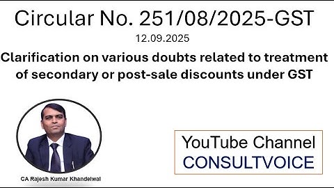 GST Circular No. 251 clarifies treatment of secondary/post-sale discounts and related tax issues.
