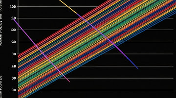 Regression Trees and Random Forests: Decision trees, random forests, and gradient boosting machines.