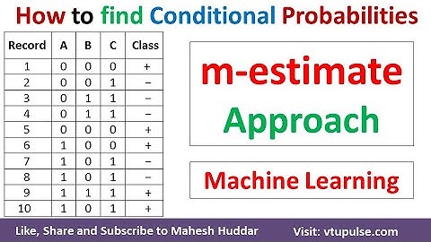 How to find conditional Probabilities using m estimate Approach Naive Bayes Classifier Mahesh Huddar