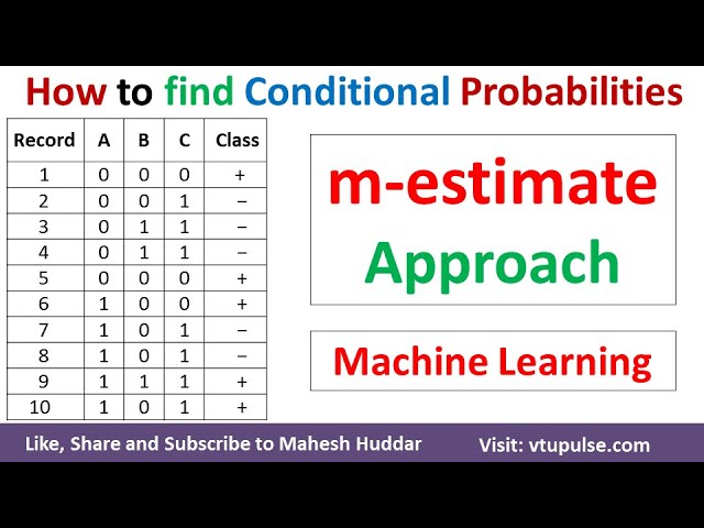 How to find conditional Probabilities using m estimate Approach Naive Bayes Classifier Mahesh Huddar