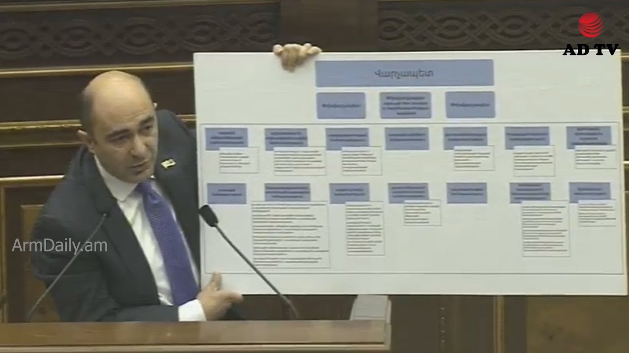 newspaper mockup Ինչու՞եք հագել Սերժ Սարգսյանի կոստյումը Մարուքյան