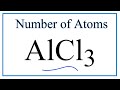 Understanding Avogadro's Number and AlCl3