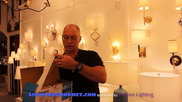 BR bulbs vs. Par bulbs