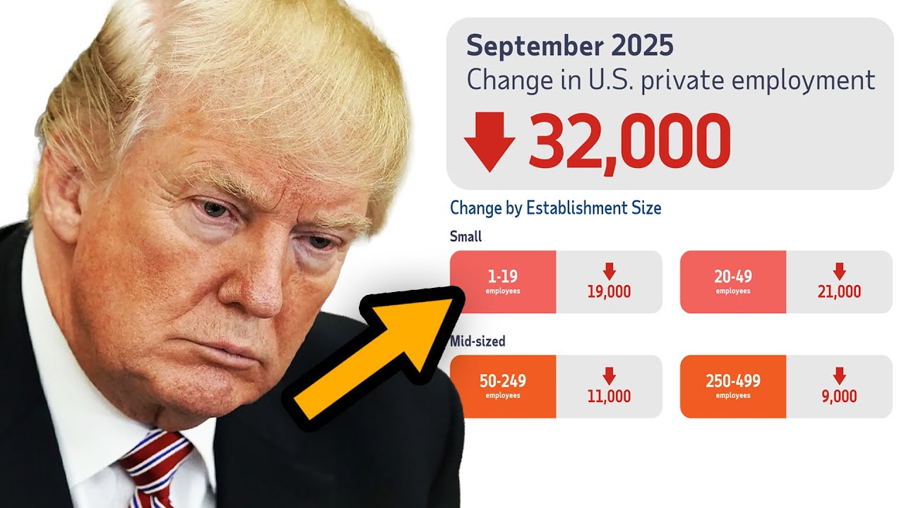 КРАСНЫЙ УРОВЕНЬ ТРЕВОГИ: Экономика Трампа ТЕРЯЕТ РАБОЧИЕ МЕСТА
