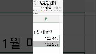 How to round thousands in Excel