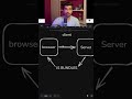 Server Side Components Vs Client Side Components in NextJS | Day 4 of Learning NextJS. #hasaandotdev