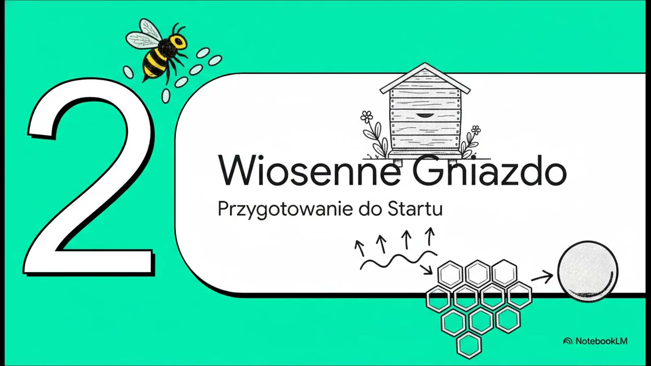 Wiosenne Przebudzenie Ula