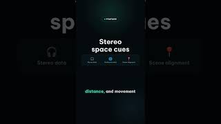 WorldSonus tackles silent world models with real-time interactive spatial audio, reporting RTF 0.41