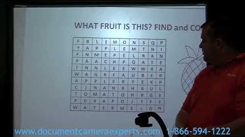 The key features of the AVerMedia AVerVision CP300 Document Camera
