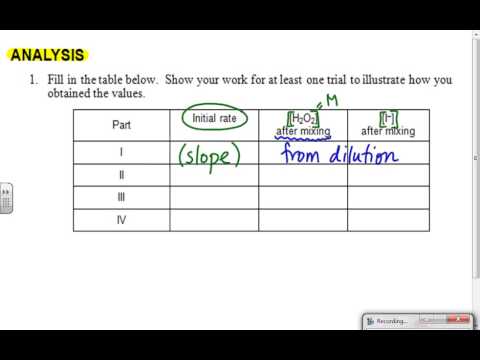 Calculations For Rate And Order Of H2O2 Lab