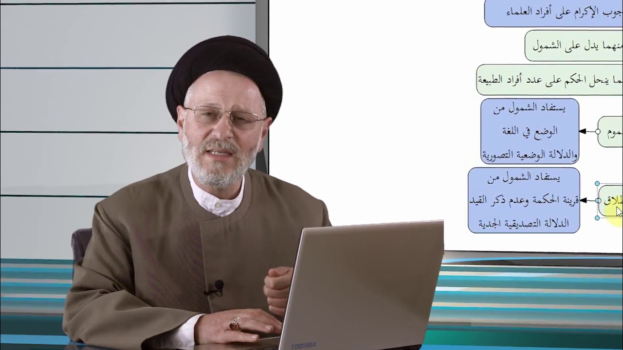 079 | ما هو العموم؟؟