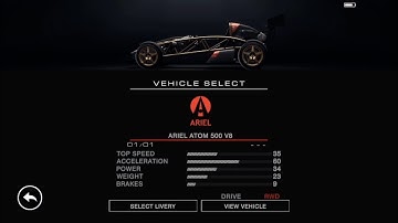 Grid autosport mobile: F1 Ariel Atom 500 V8
