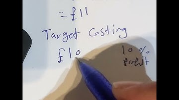 Pricing strategies Difference between cost plus and target costing
