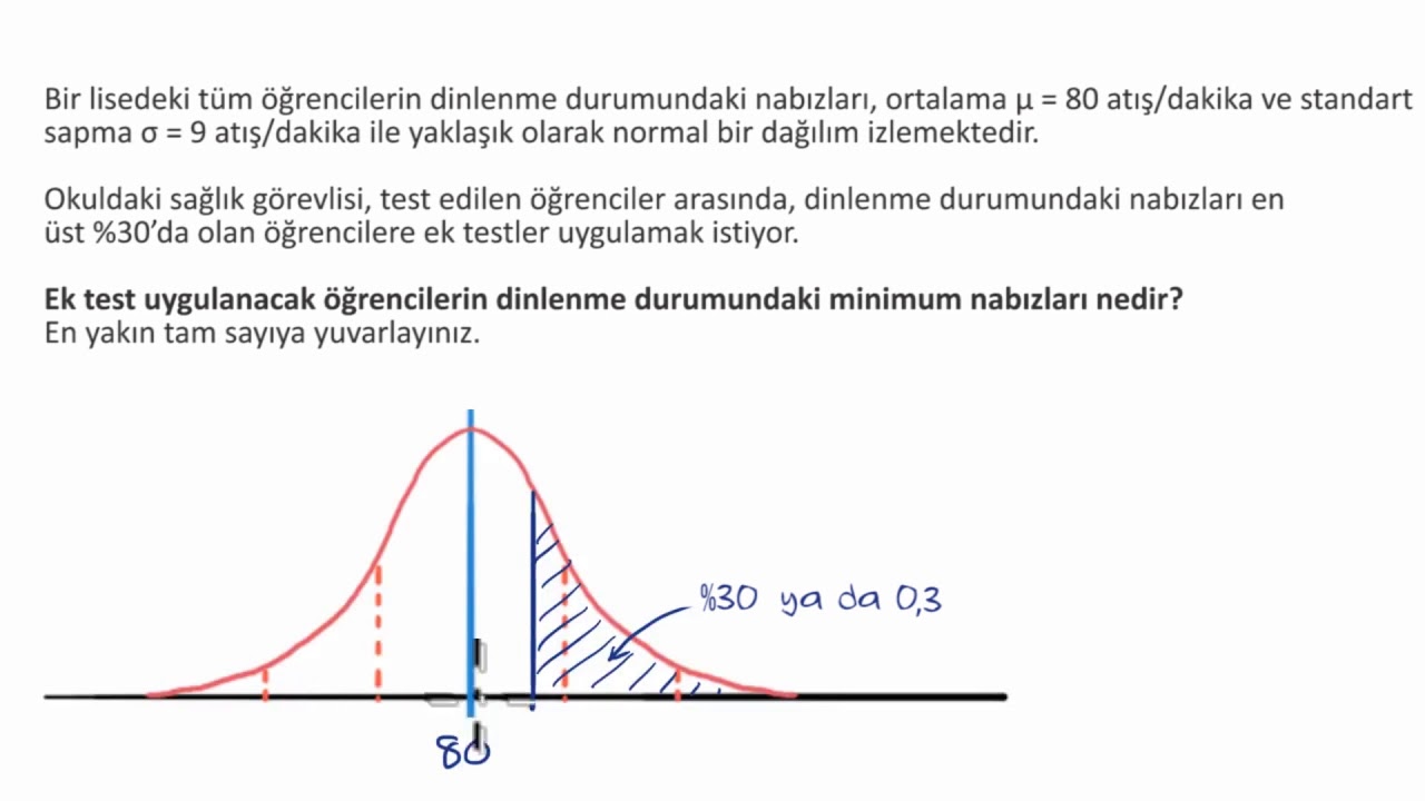 olasılık