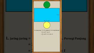 Menemukan Rumus Luas Permukaan Tabung #tabung #bangunruangsisilengkung #matematika
