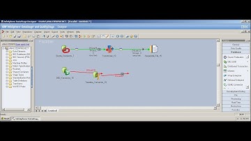 Parallelism & Partitioning Techniques : Video 7 (HD)
