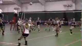 2013 Enquirer Prep Volleyball Preview   Video Library   Battle Creek Enquirer