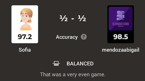 I drew the game against (Sofia) 2300 rated Chess.com bot in 14 moves by trapping queen