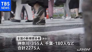 新型コロナ 全国で新規感染２２７５人