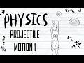 Physics lesson: Projectile motion part 1
