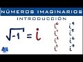 Números imaginarios | Introducción y potencias de "i"