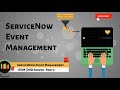 ServiceNow Event Management | MID Server - Part 3