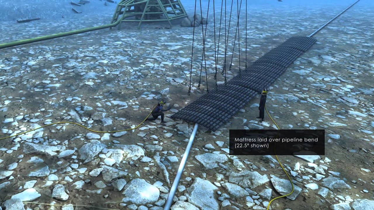 SEGMAT Subsea Mattress YouTube