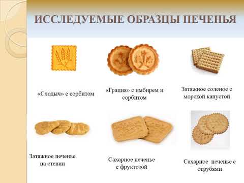Пищевая композиция для производства песочного печенья