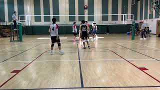 DCS vs ICSP Plate Tournament (1/11/25)