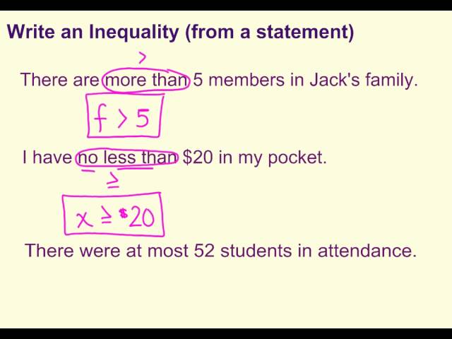 Inequality Statement
