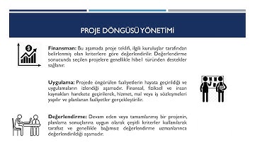 FÜ Proje Döngüsü Yönetimi Eğitimi 1 Hafta