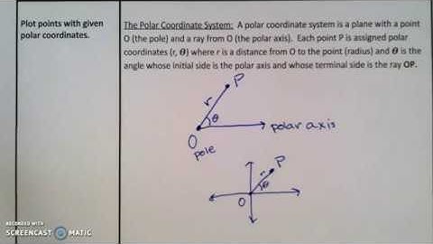 6.4 Polar Coordinates