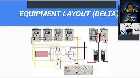 BEV40301 Power Engineering Lab 3 Group A1.4_MMEA Lab 2 AC Three-Phase-2-Pole-Synchronous Motor