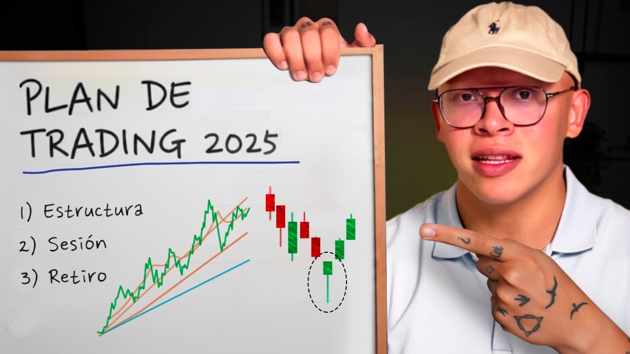Me Tomó AÑOS Crear Esta Estrategia de Trading PERFECTA (Cómo Mantener un Trade Hasta el Profit)