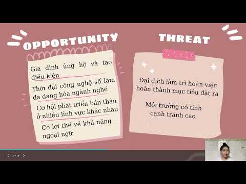 Video 37. Kỹ Năng Mềm UEH | Định Vị Bản Thân - Nguyễn Thị... - youtube